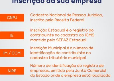 Conheça os números de inscrição da sua empresa⠀