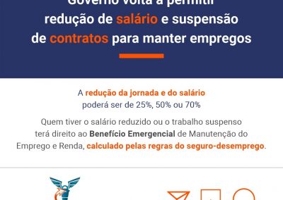 Redução da Jornada e do Salário